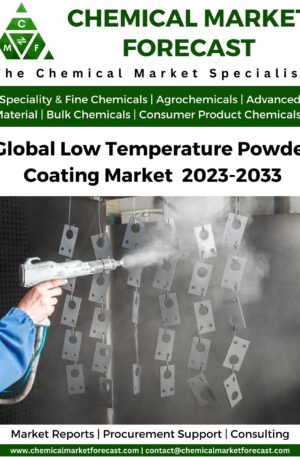 Low Temperature Powder Coating Market 2023