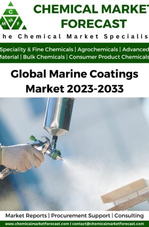 Marine Coatings Market 2023