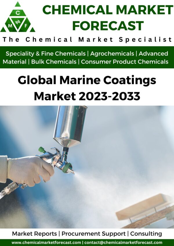 Marine Coatings Market 2023