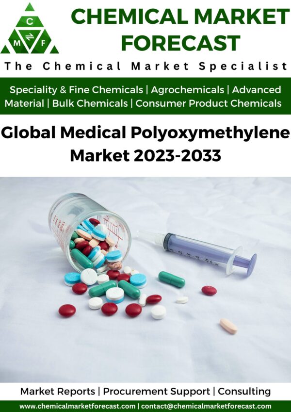 Medical Polyoxymethylene Market 2023