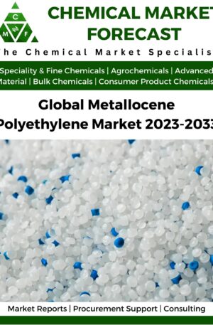 Metallocene Polyethylene Market