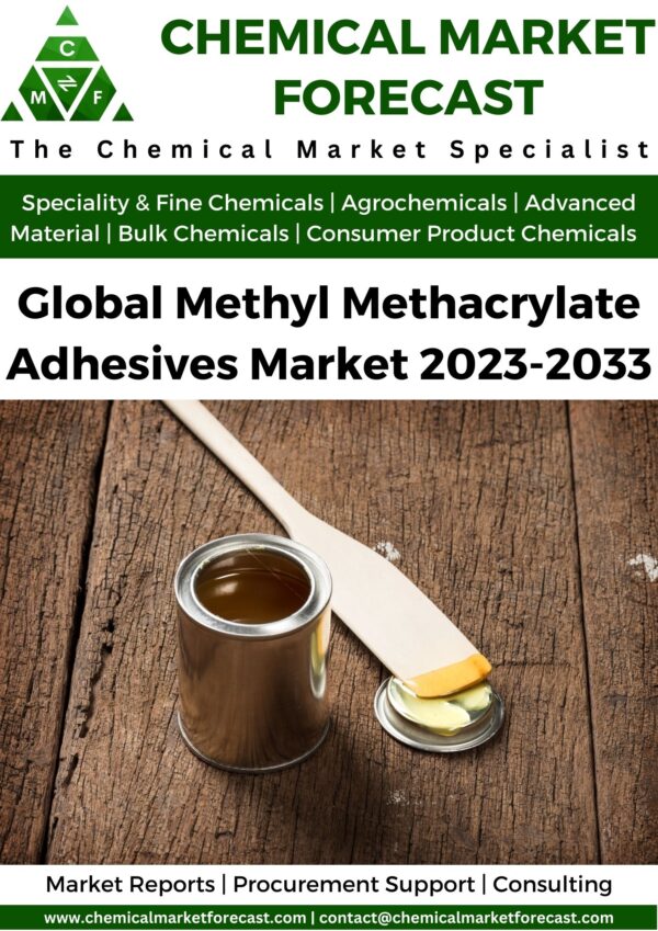 Methyl Methacrylate Adhesives Market