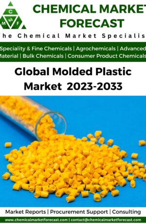 Molded Plastic Market 2023