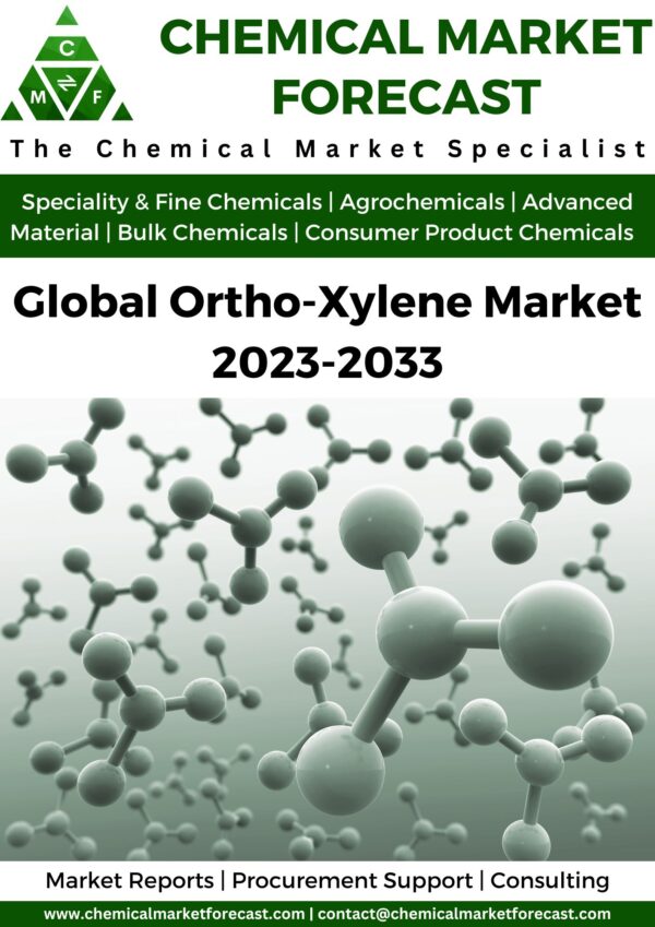 Ortho-Xylene Market 2023