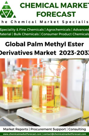 Palm Methyl Ester Derivatives Market 2023