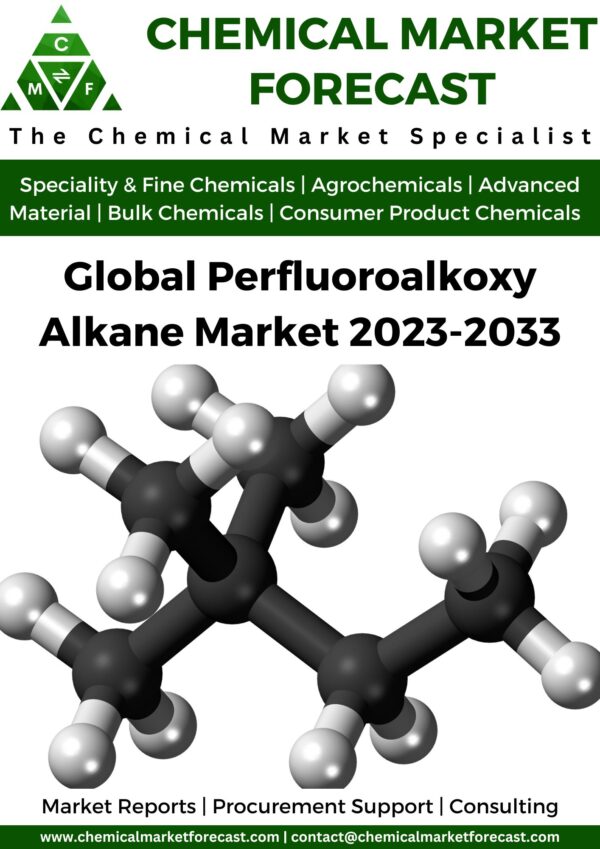 Perfluoroalkoxy Alkane Market 2023
