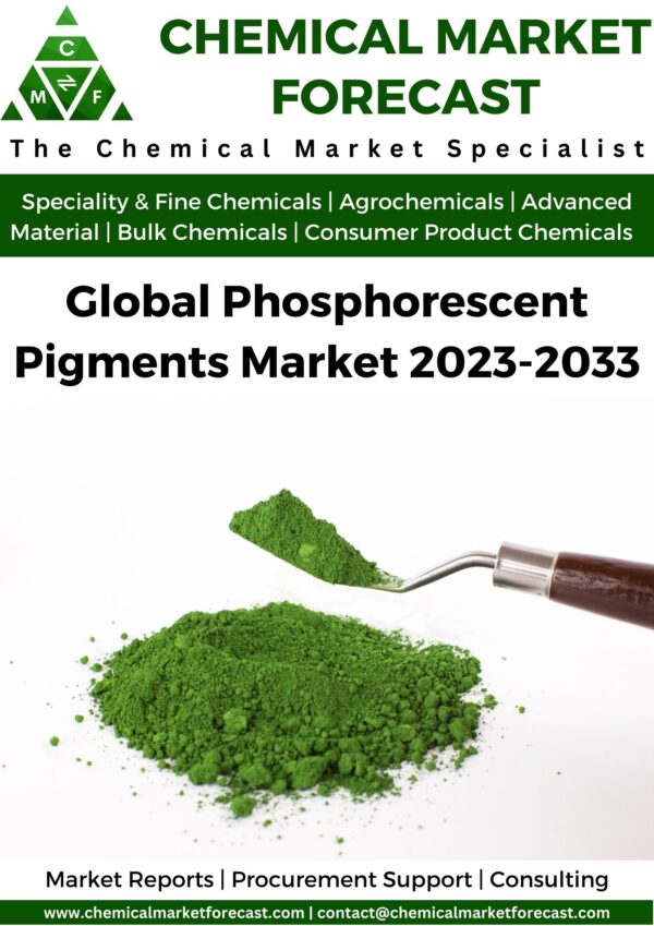 Phosphorescent Pigments Marker