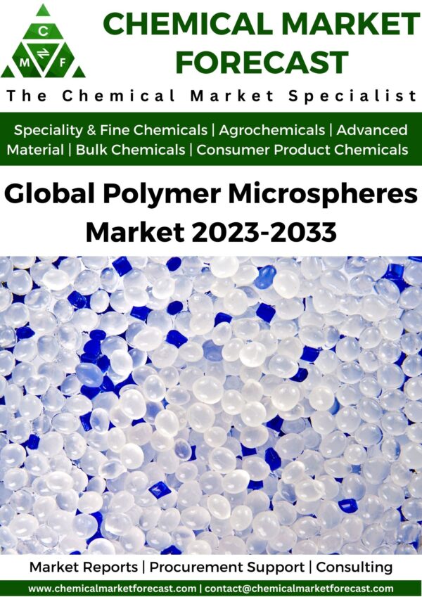 Polymer Micropheres Market