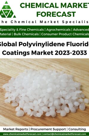 Polyvinylidene Fluoride Coatings Market