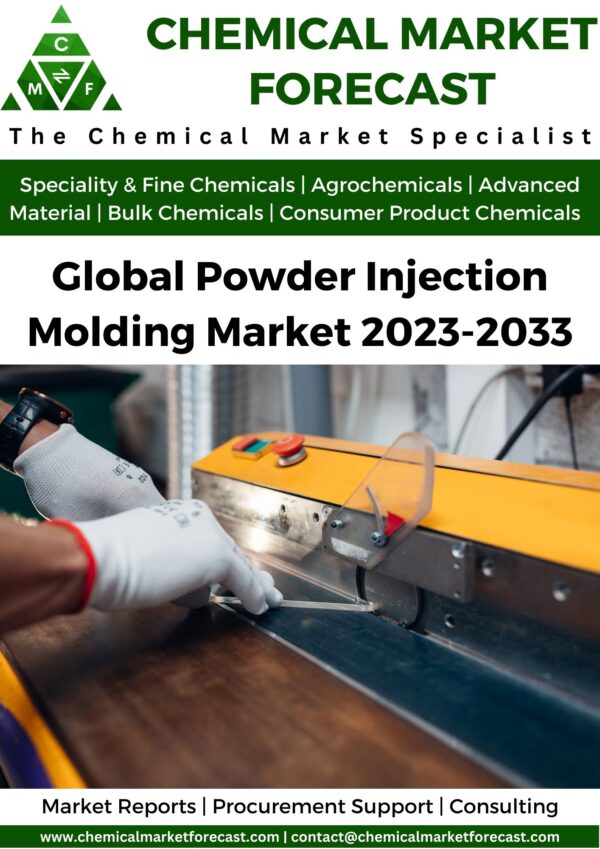 Powder Injection Molding Market