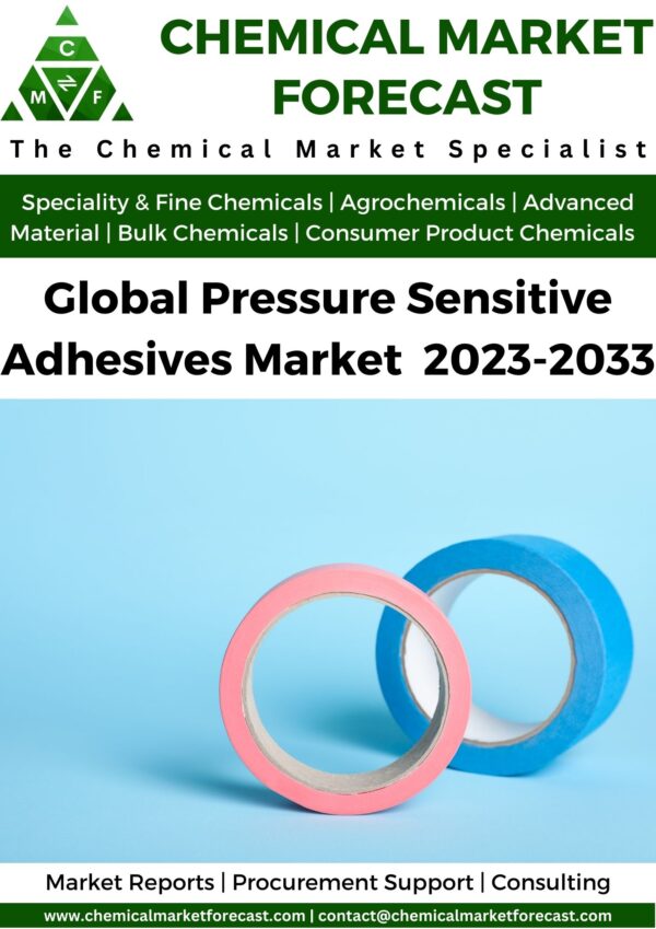 Pressure Sensitive Adhesives Market 2023