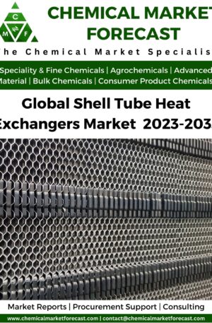 Shell Tube Heat Exchangers Market 2023