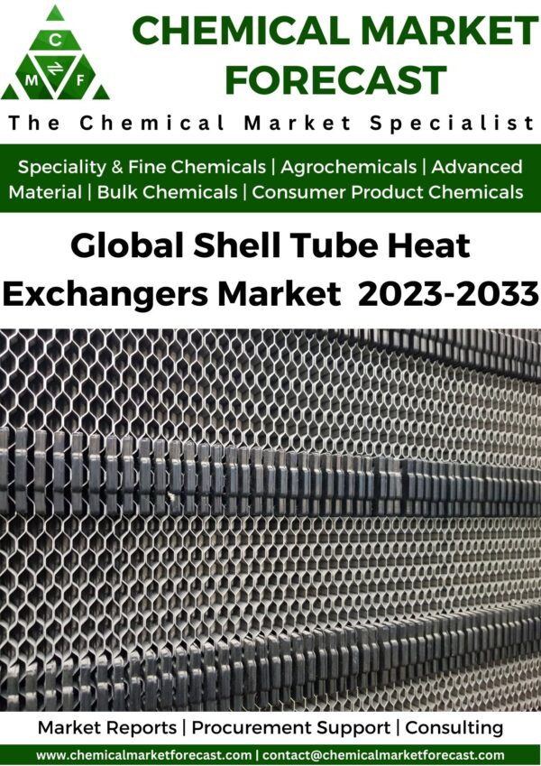 Shell Tube Heat Exchangers Market 2023