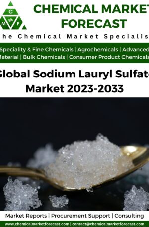 Sodium Lauryl Sulfate Market