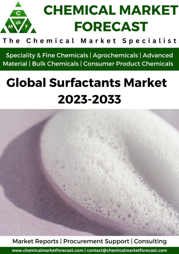 Surfactants Market 2023